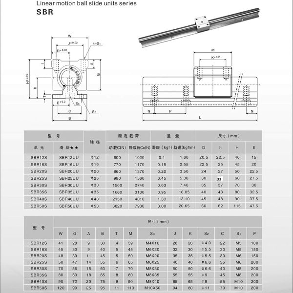 GUWANJI SBR16 Linear Bearing Alloy Steel Industrial Use-5