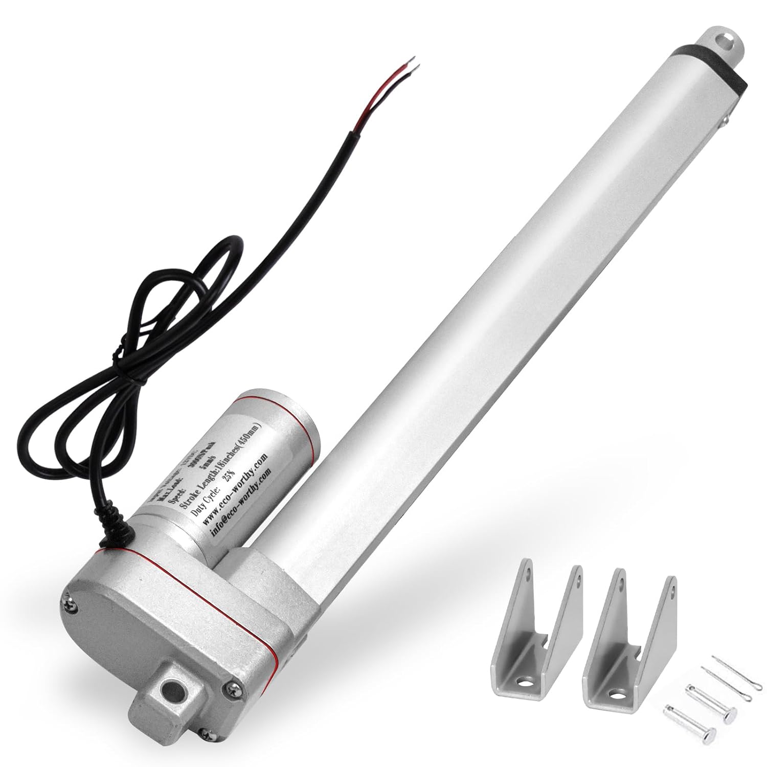 Product View