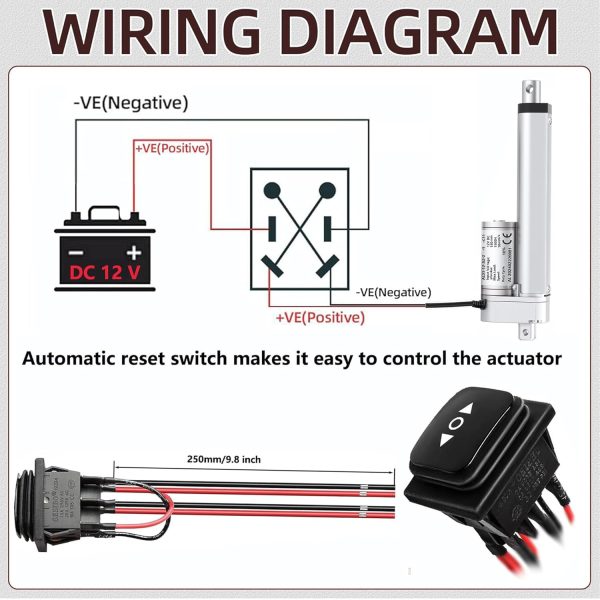 12V Linear Actuator 1500N Waterproof Shenzhen Shiyoulan-3
