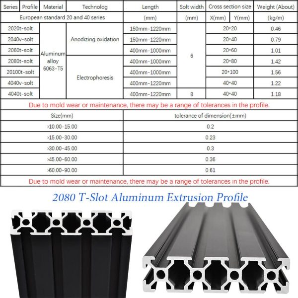 IXGNIJ 2080T Aluminum Extrusion Profile 2PCS Industrial-4