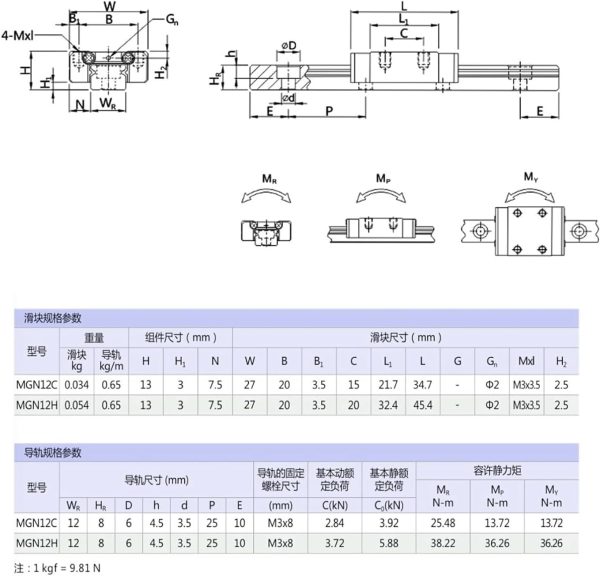 MGN12H Linear Rail Guide Stainless Steel Block Industrial-6