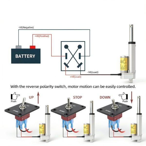 RVMARINEPAT Linear Actuator 1000N Heavy Duty 12V 4 Inch-4